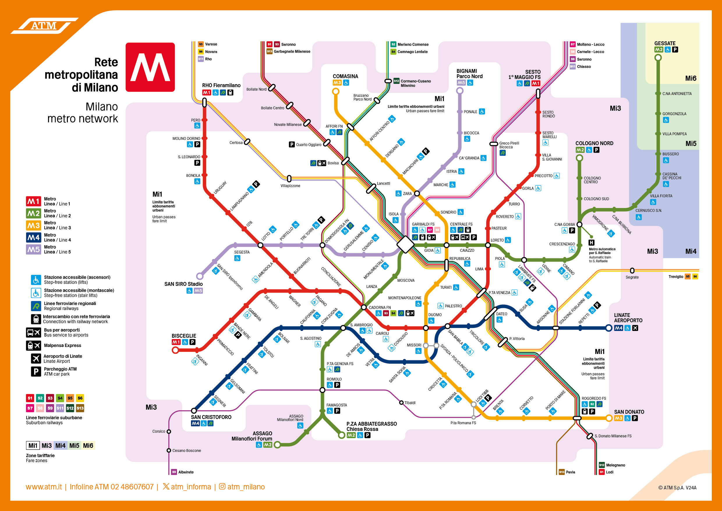 Schema rete metro